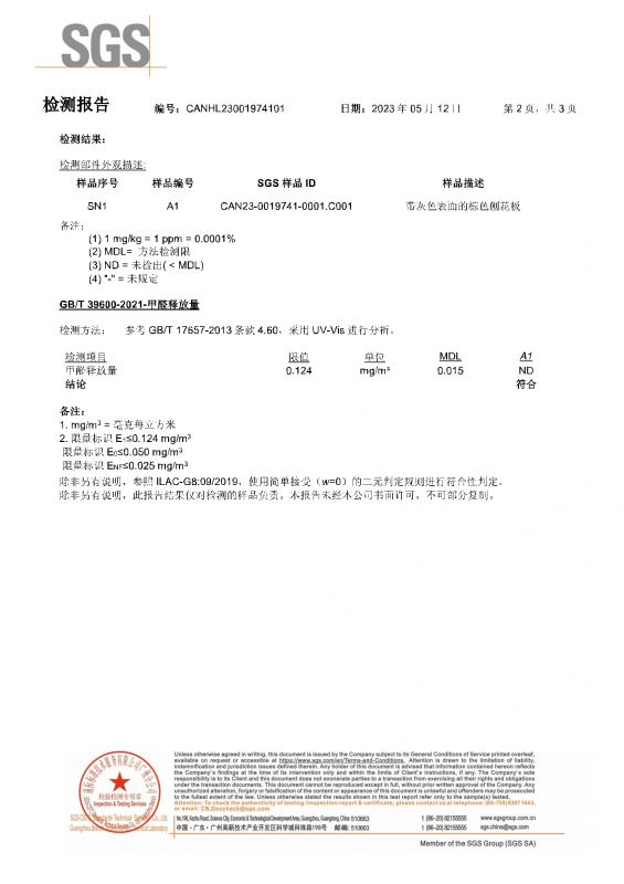 2023SGS网信快3家居甲醛检测汇报中文版